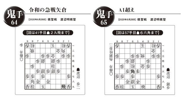 （第91期ヒューリック杯棋聖戦五番勝負第２局▲渡辺明棋聖―△藤井聡太七段の41手目と57手目）