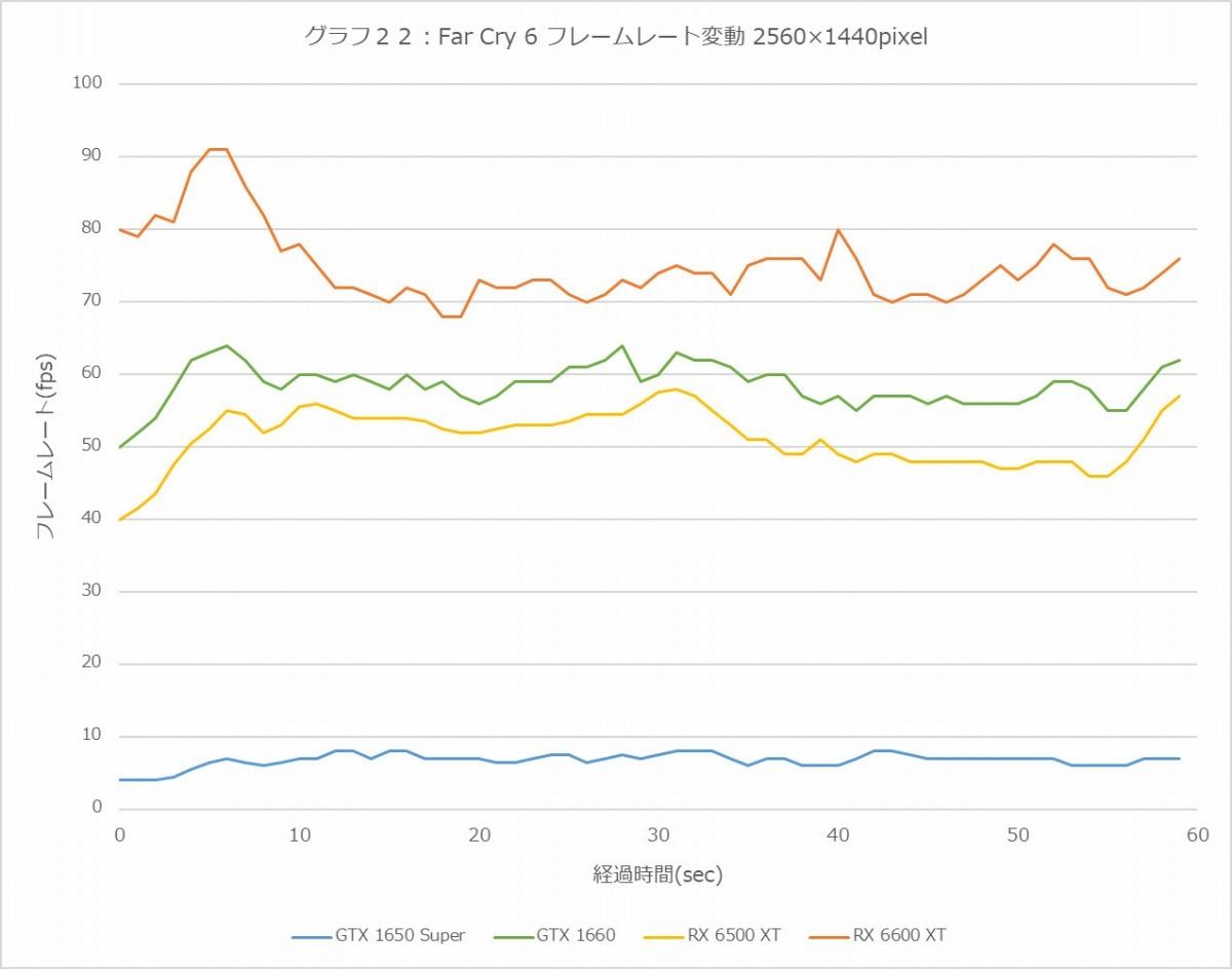 満点の 日本統計機 小型グラフSG332 SG332 1枚 | vixan.no