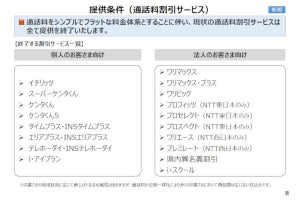 NTTが「テレホーダイ」サービス終了へ - 2024年に固定電話のIP網への移行で