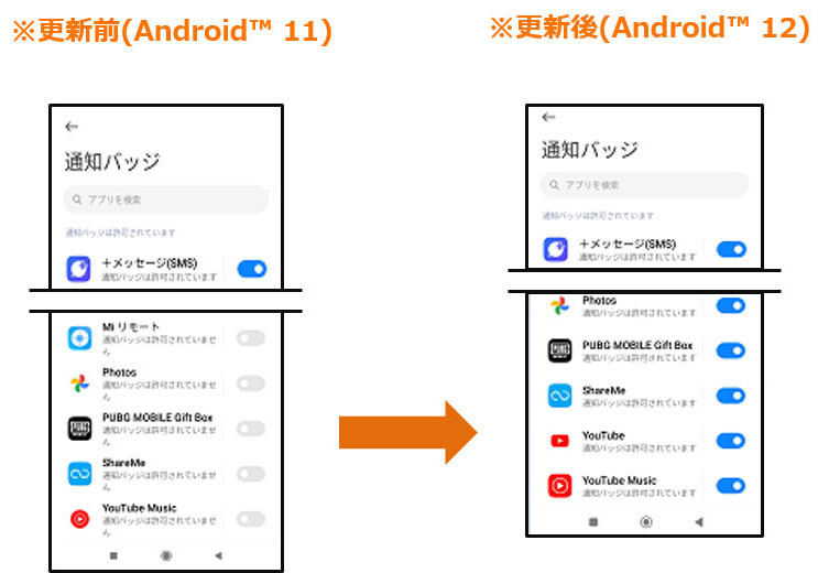 通知とコントロールセンター