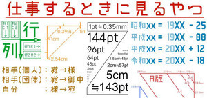 【超便利】Excelの行は縦横どっち?2010年は平成何年?なぜか覚えられない仕事のアレをまとめた図解が最高! - 「昨日見たはずなのに忘れてる」「残業代計算してる笑」と称賛多数