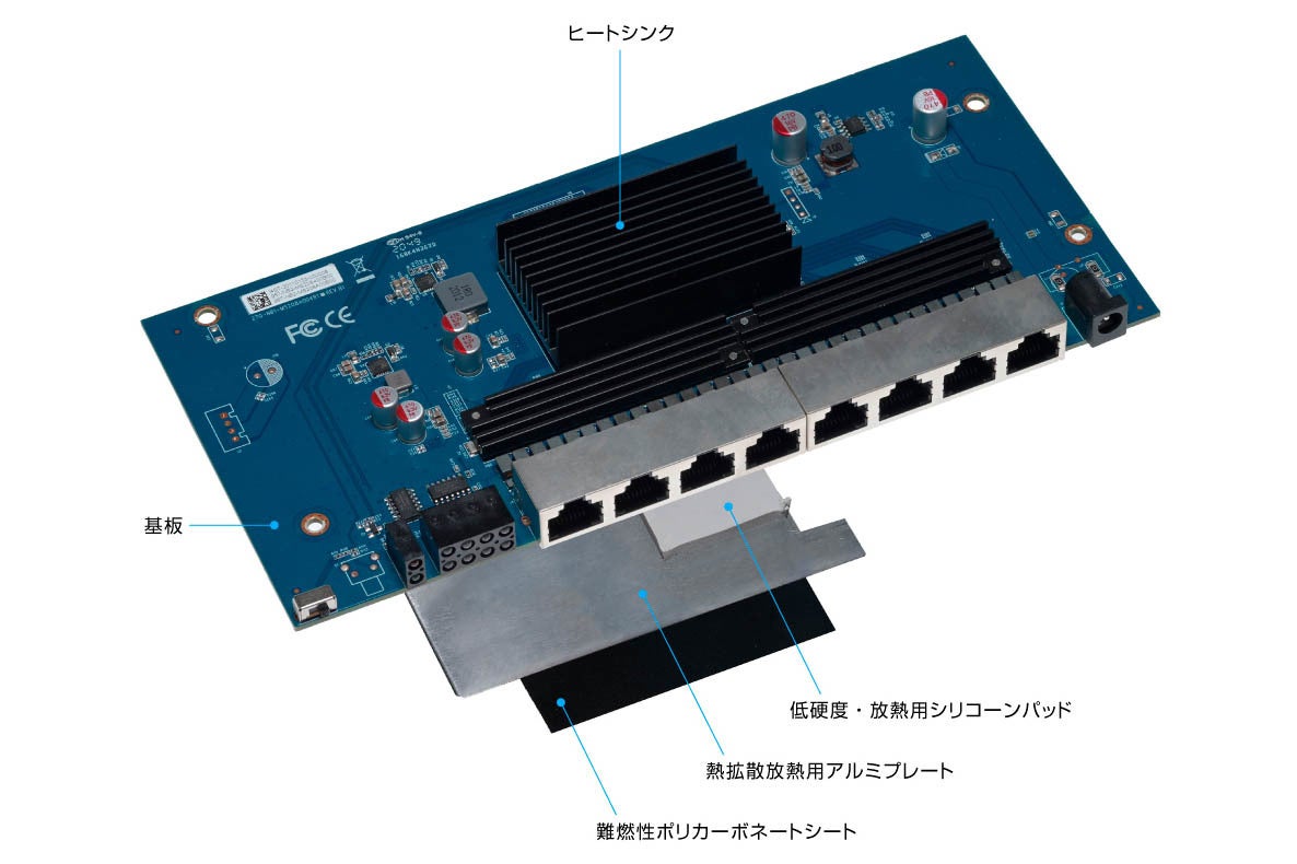 徹底した放熱機構を搭載、8ポートの2.5Gbpsスイッチングハブ プラネックス | マイナビニュース