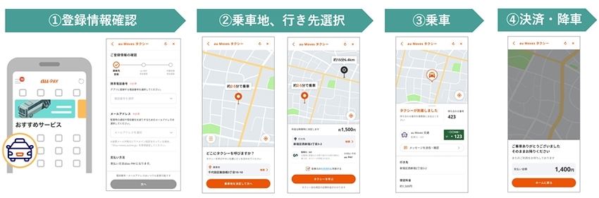 au Moves タクシー