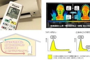 家庭で使う暖房器具はエアコンが7割、ダイキンが冬の省エネ方法を指南