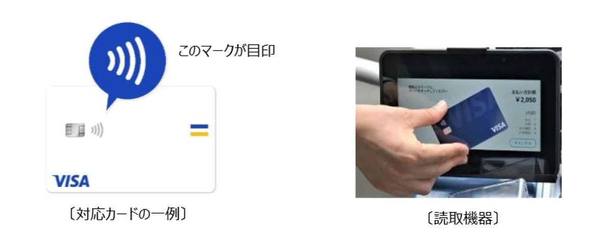 沖縄県、観光系路線バス5社で「Visaのタッチ決済」の実証実験開始