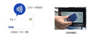沖縄県、観光系路線バス5社で「Visaのタッチ決済」の実証実験開始