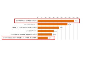 公務員、トヨタの次に、親が望む「子どもに働いてほしい会社」は?