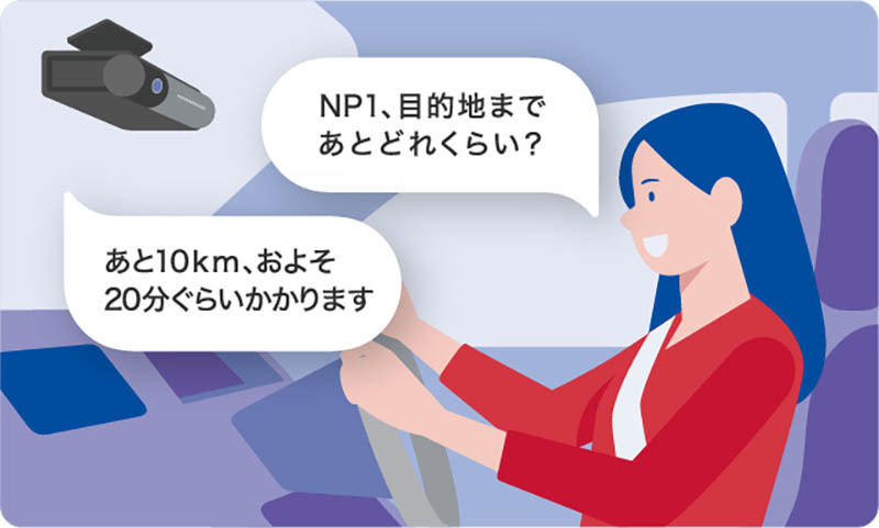 激安セール】 パイオニア NP1 ドライブレコーダー カーナビ Wi-Fi オールインワン 通信 サービス利用料1年分付 音声操作 Alexa利用可能 LTE通信  クラウド保存 駐車監視 GPS 前後カメラ フルHD 随時アップデート スマホアプリ連携 SDカード32GB NP-001 cmdb.md