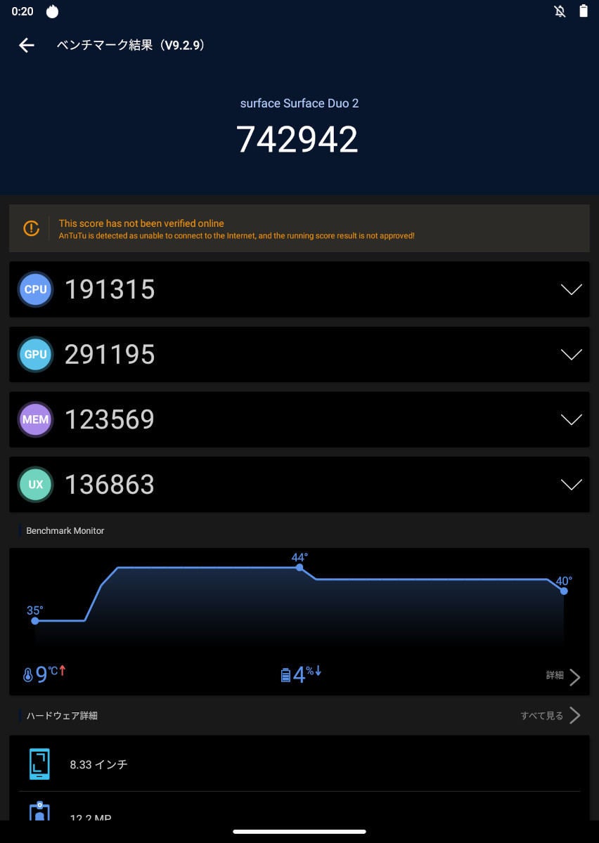 AnTuTu Benchmarkのベンチマークスコア