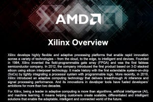 米AMD、ザイリンクスの買収を完了