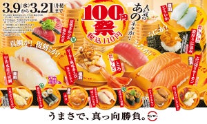 スシロー『100円祭』開催! “マーラー風味の赤えび”も復活! うには3日間限定で販売