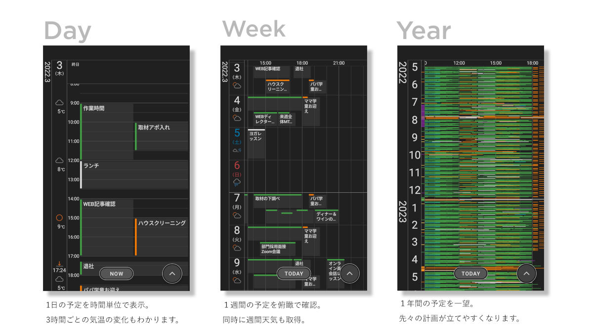 ピンチ操作で1日～1年の表示をスムーズに行き来できる