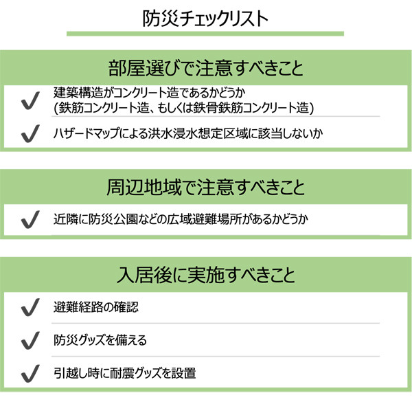 防災に備えた部屋探しのチェックリスト
