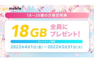 y.u mobile、18～20歳ならデータ容量18GBプレゼント