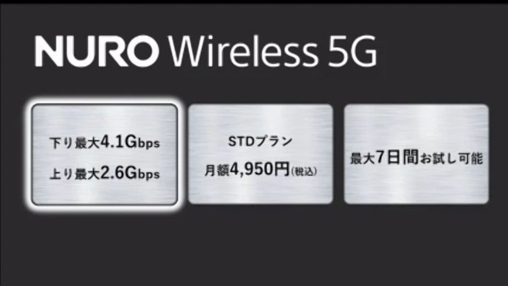 下り最大4.1Gbps／上り最大2.6Gbpsで4,950円