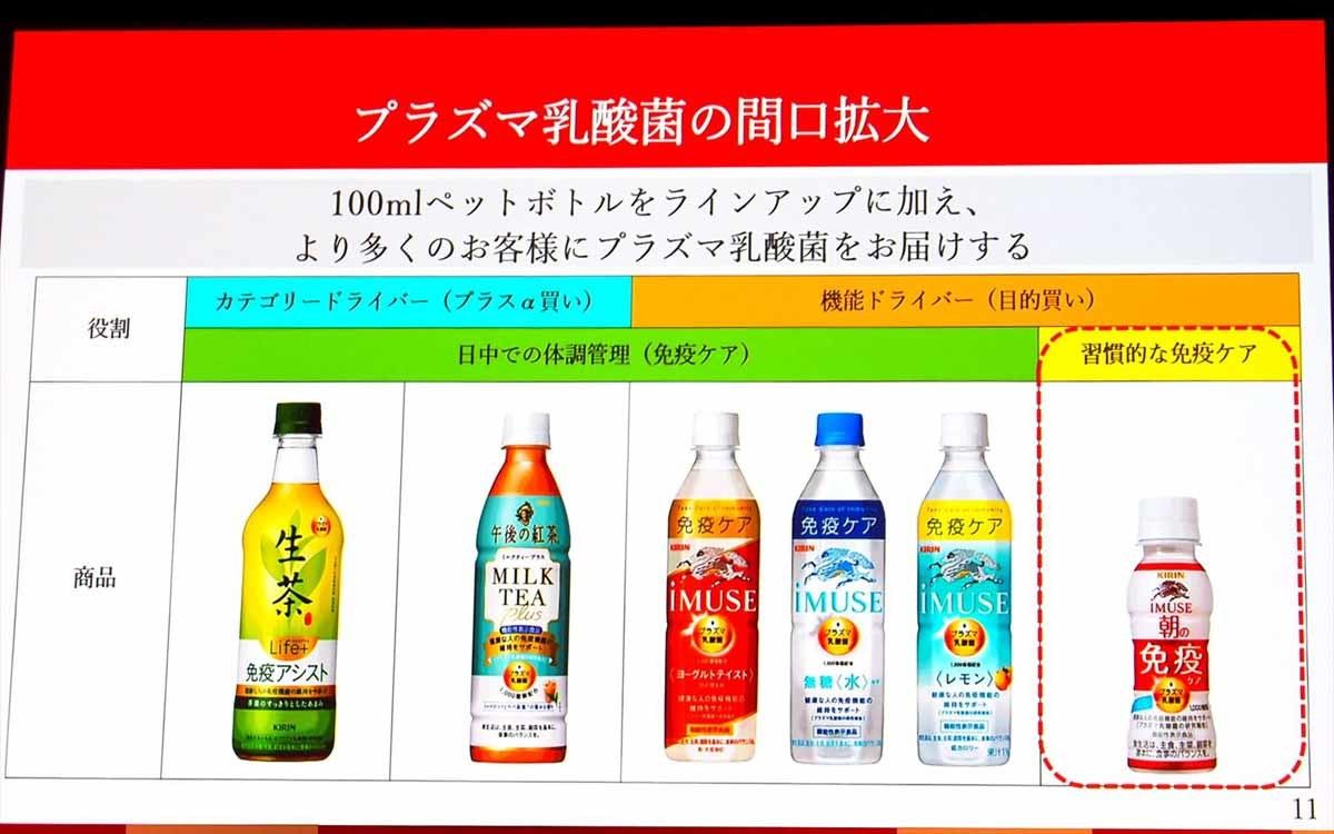 当店在庫してます！ 100ml×60本 キリン キリンビバレッジ 朝の免疫ケア