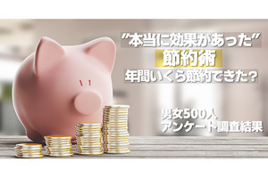 節約するもの上位は食費・光熱費・通信費、4割以上が年間2万円以上を節約