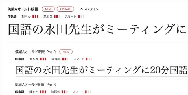 一覧画面では、各フォントに登録された印象語のうち、数値の高い上位3語を表示