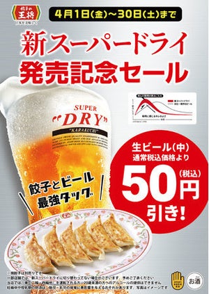 【仕事帰りの疲れたあなたへ】餃子の王将、「生ビール(中)」50円引きで販売