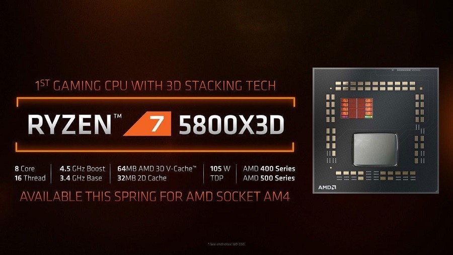 動作のおかしなRyzen 7 5800X3D（正常らしい） - YouTube