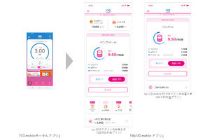 UQ mobile、契約者向けアプリをリニューアル - 月別・日別にデータ使用量を可視化