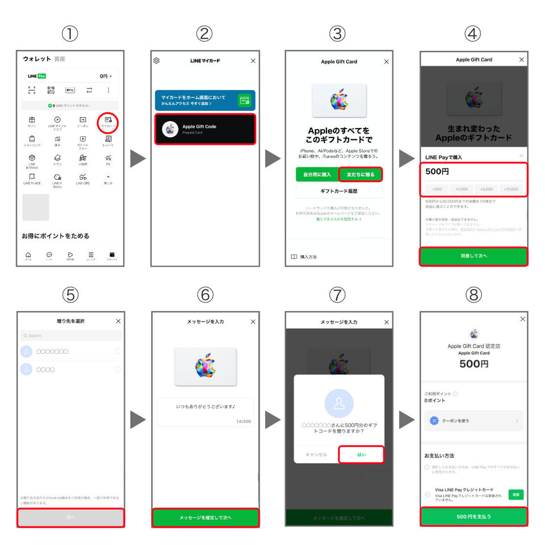 LINEでAppleギフトカードを贈る流れ