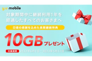 y.u mobile、1年以上の長期ユーザーにデータ容量10GBプレゼント