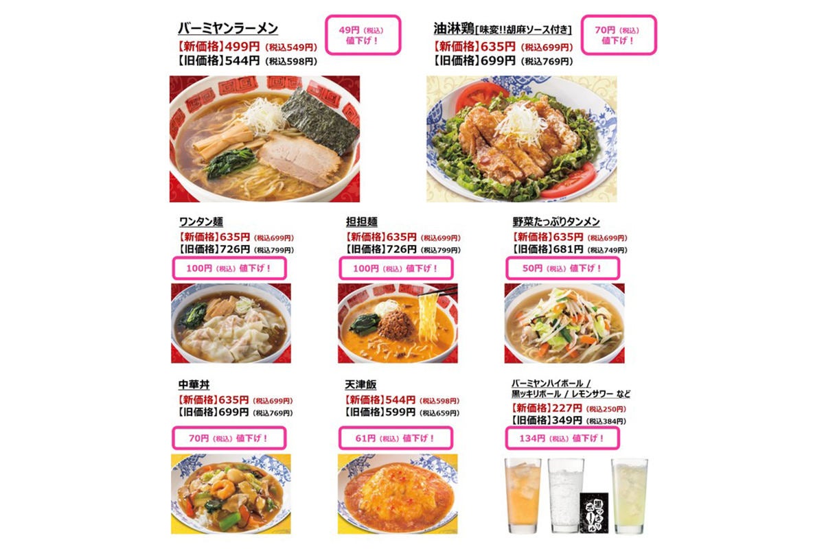 バーミヤン ラーメンなど人気16商品を値下げ マイナビニュース