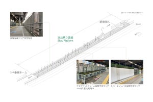 JR東日本、渋谷駅「Slow Platform 渋谷駅0番線」プロジェクト始動