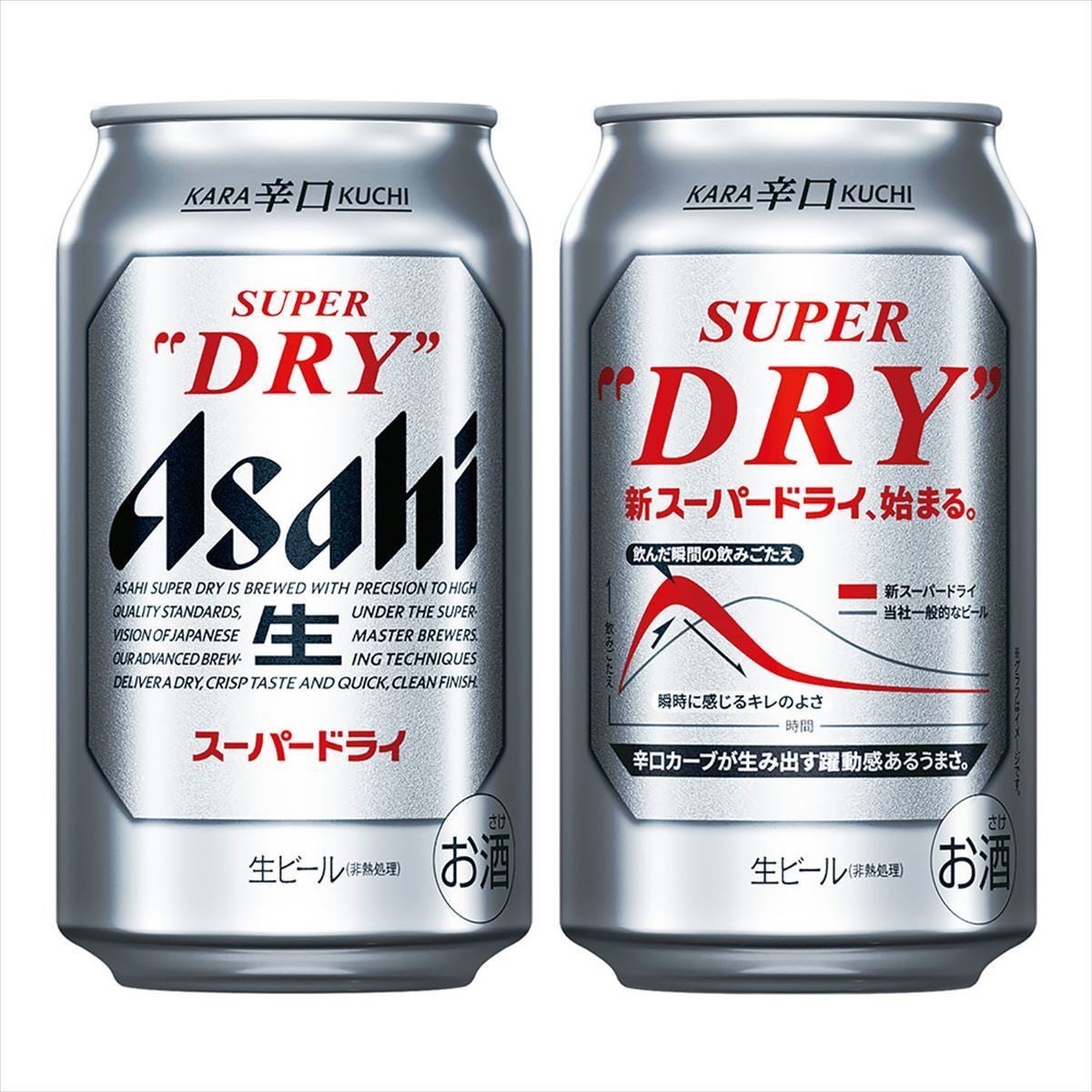 新アサヒスーパードライ350ml 48本関西のみ送料込み