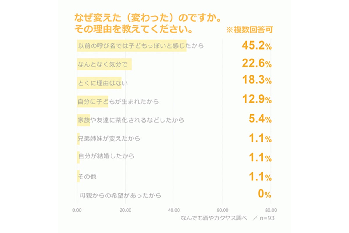 ファッション雑貨 ママさん様boawhtm www.nacm.jp