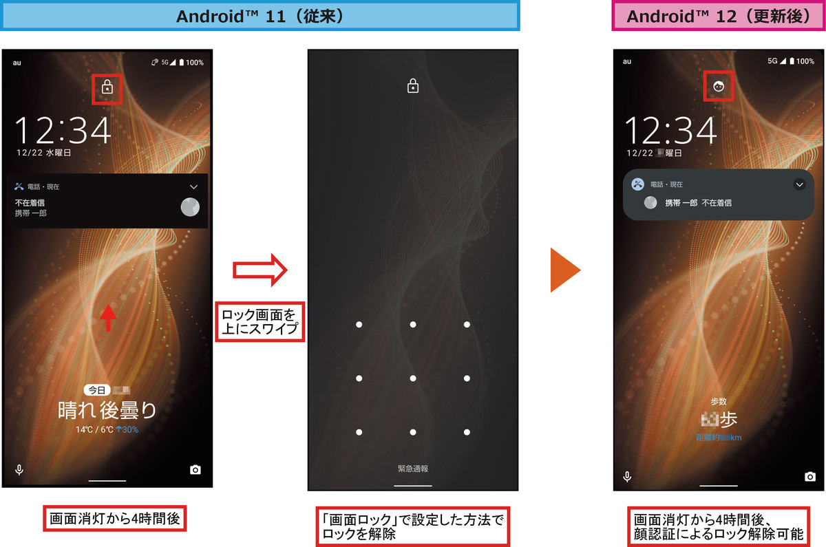 顔認証によるロック解除