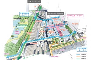 JR東日本など、浜松町駅エリア整備計画 - 歩行者ネットワーク構築