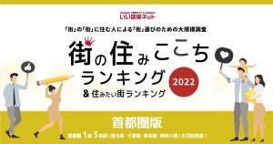 埼玉県居住者が選ぶ「住みたい駅」、吉祥寺や横浜を抑えての1位は?