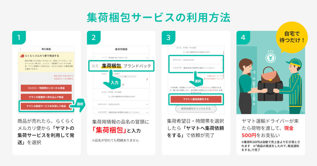 集荷梱包サービスの利用方法