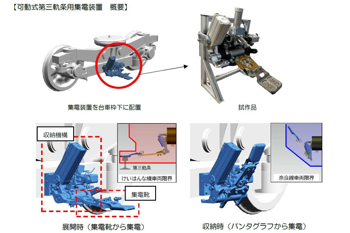 近鉄 夢洲直通列車向け 可動式第三軌条用集電装置 試作品が完成 マイナビニュース