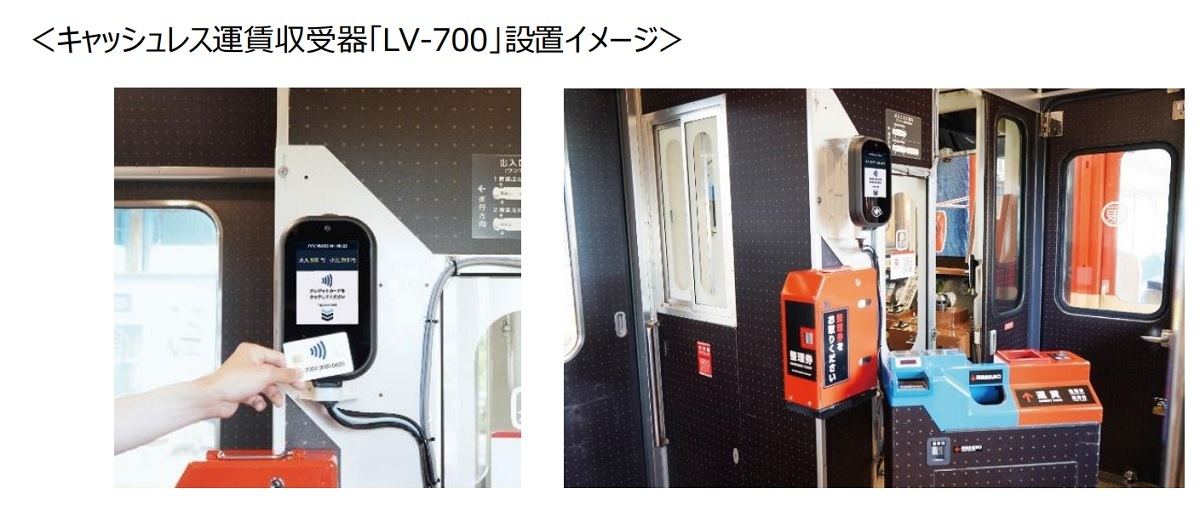 キャッシュレス運賃収受器「LV-700」設置イメージ