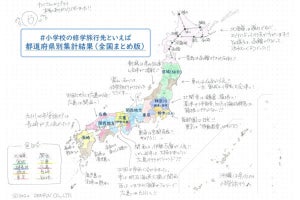 47都道府県の修学旅行先をまとめた手書き地図が「いい地図！」と話題