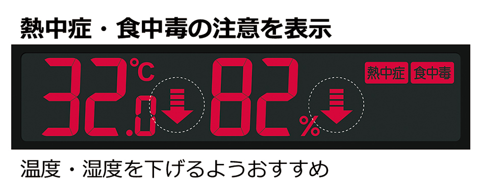 発光色で熱中症などを注意喚起！ 快適な室内環境に導く時計 - セイコー | マイナビニュース