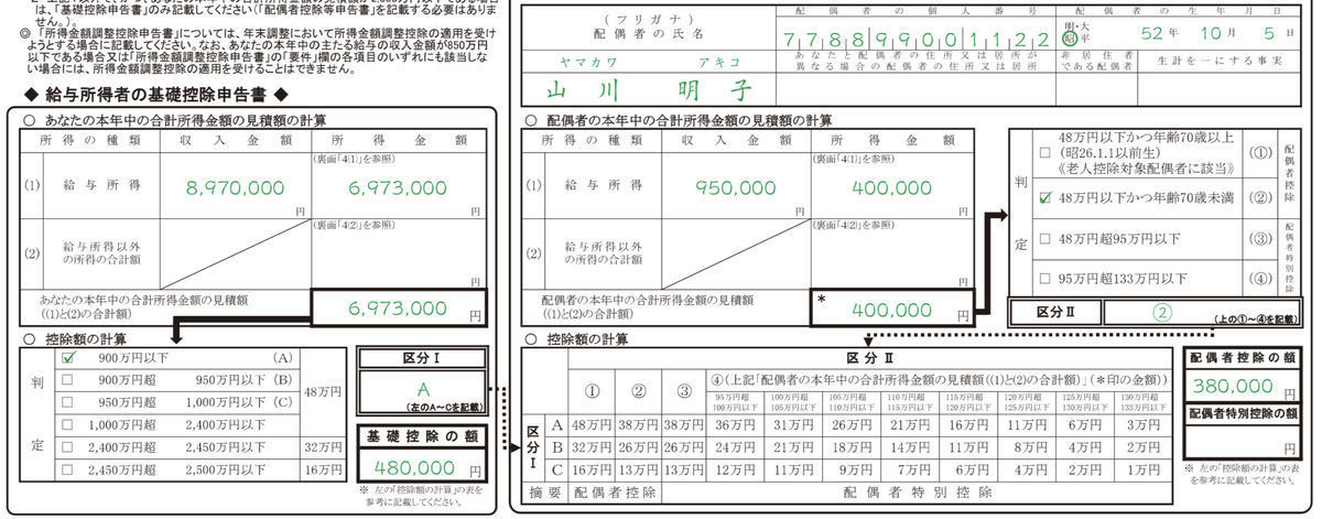 扶養控除以外の主な所得控除計算方法概要