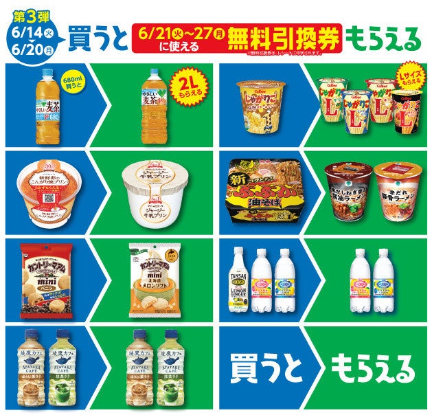 お得】ファミマ「1個買うと、1個もらえる」6月14日週の対象商品は? - 「グリーンダカラ やさしい麦茶」680ml購入で2Lボトルがもらえる! |  マイナビニュース