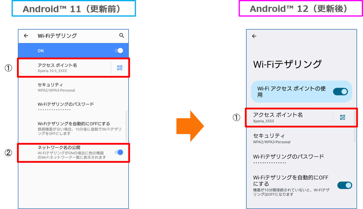 「ネットワークとインターネット」の設定画面