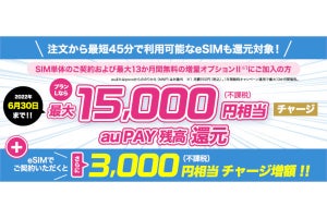 UQ mobileオンラインショップ、MNPで最大18,000円還元 - 6月30日まで