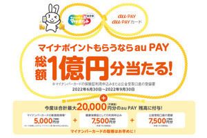 au PAY、マイナポイントで2万円還元＆総額1億円山分け