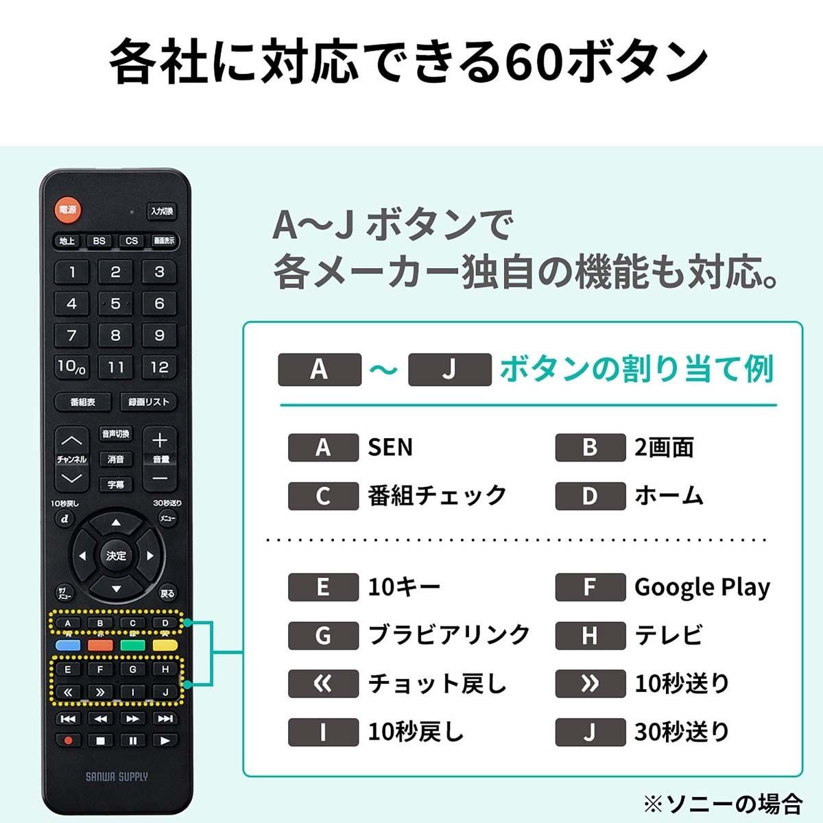 圧倒的高評価 アクオス #270 GB130WJSA Yahoo!オークション メーカー