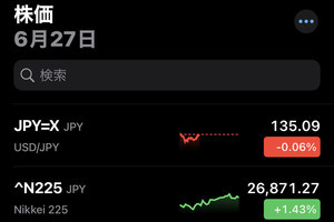 株価アプリで東証株価指数を表示できますか? - いまさら聞けないiPhoneのなぜ