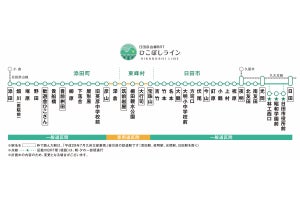 JR九州、日田彦山線「BRTひこぼしライン」添田～日田間に合計37駅