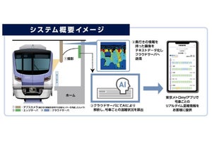 東京メトロ日比谷線・半蔵門線、アプリでリアルタイム混雑状況配信