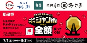スシロー・杉玉・京樽・回転寿司みさきにて、「夏のPayPay祭」開催!