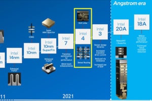 「Intel 4」プロセスの詳細 - 7nm、EUV露光、性能2割増で2023年製品化を目指す